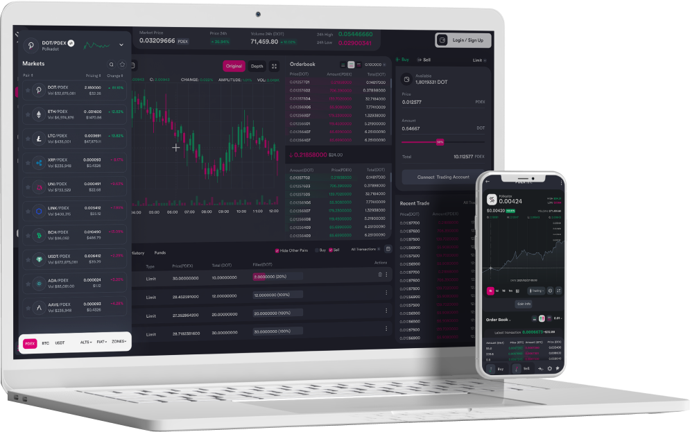 orderbook mockup