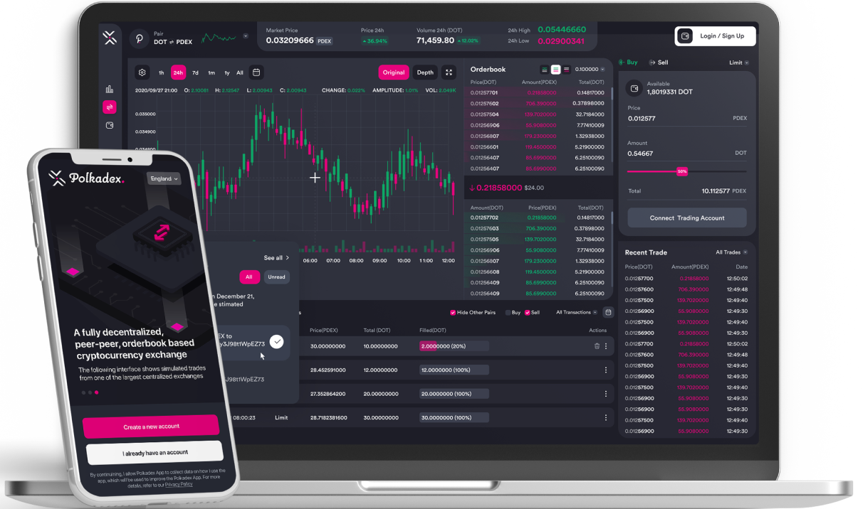 Orderbook mockup